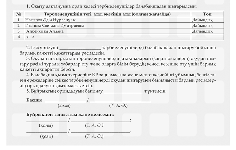 Маусым циклограммасындағы жеті бұйрық үлгісі – Справочник руководителя ...