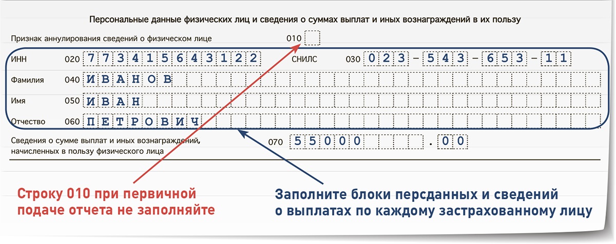 Уведомления 25 апреля