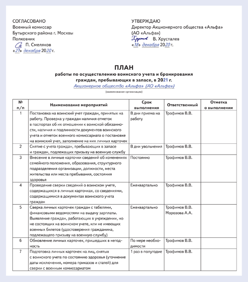 Укажите срок окончания разработки проекта плана регионального центра на год