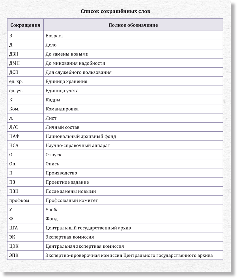 Номенклатура дел на 2024 год: как составить и утвердить по новым ...