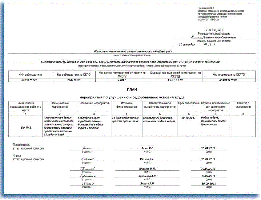 План мероприятий по улучшению и оздоровлению условий труда в организации