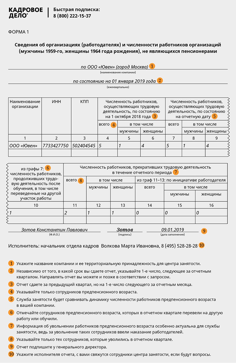 Отчет о сотрудниках предпенсионного возраста – Кадровое дело № 2, Февраль  2019