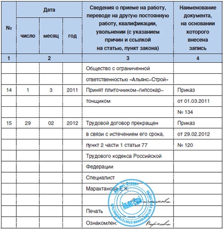 Увольнение в связи с окончанием трудового договора запись в трудовой книжке образец