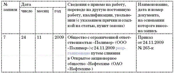 Запись о реорганизации в трудовой книжке образец