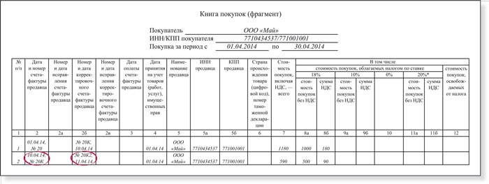 Книга покупок образец ворд