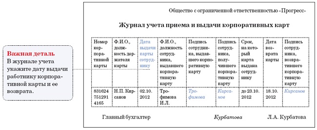 Положение о корпоративной карте образец