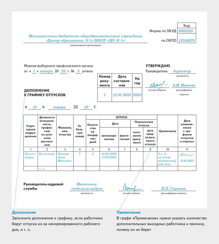 Дополнение к графику отпусков образец