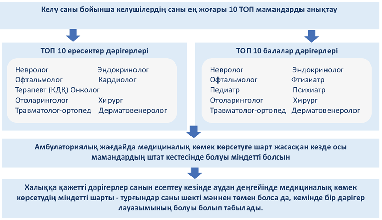 Порно қалыңдық секс видео