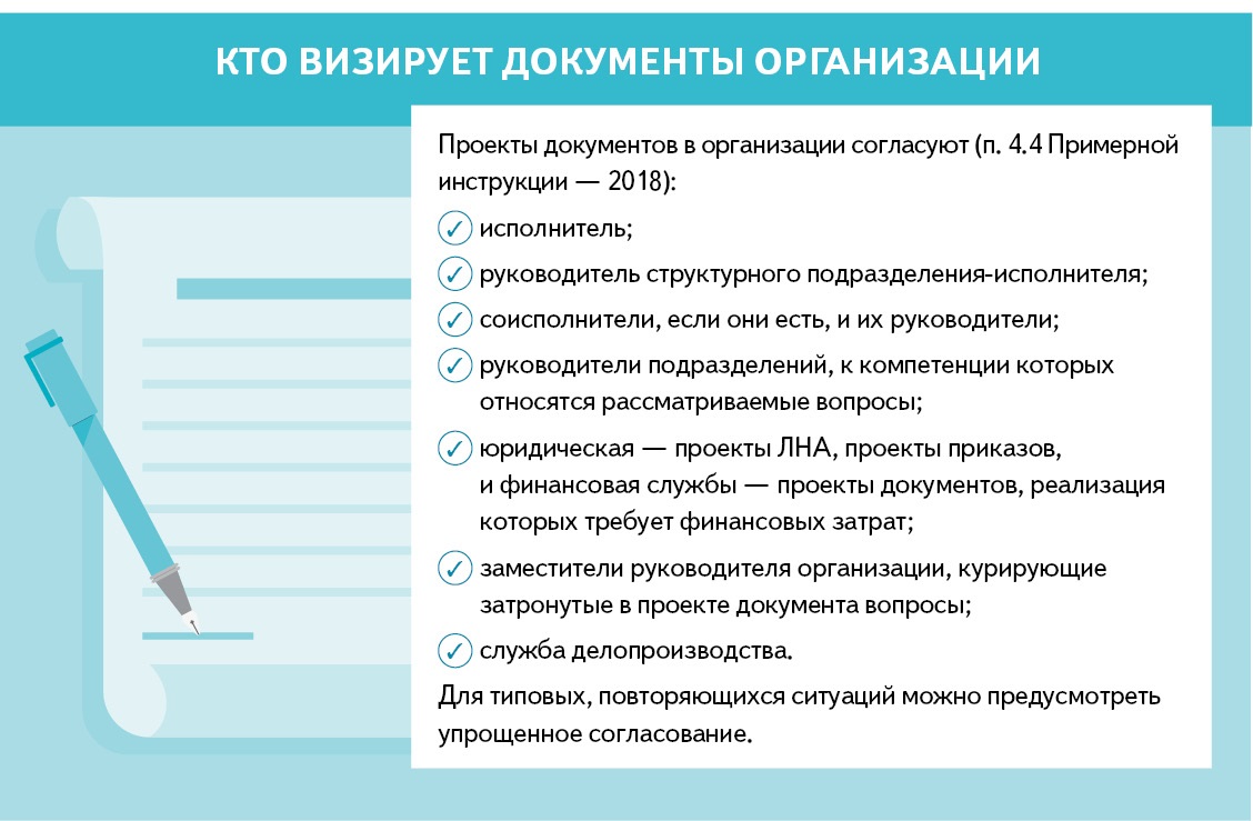 Водоканал согласование проектов перечень документов