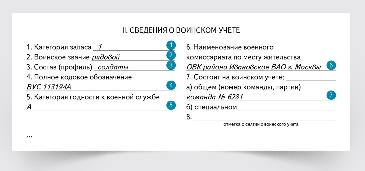 719 о воинском учете. Состав профиль воинский учет. Анкета для воинского учета. Приложение 2 к положению о воинском учете. Категории воинского учета.