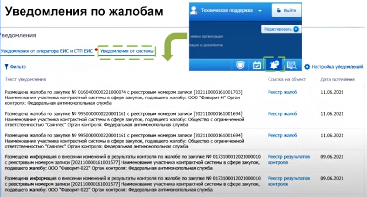 Как обновить эцп в еис