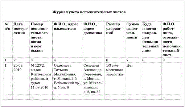 Реестр судебных дел образец в форме таблицы