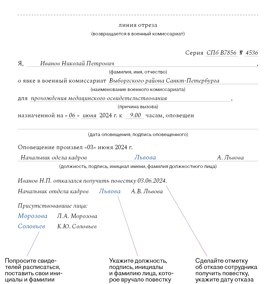 Весенний призыв — 2024. Кому положены отсрочки и как реагировать на повестки  по адресу компании – Кадровое дело № 4, Апрель 2024