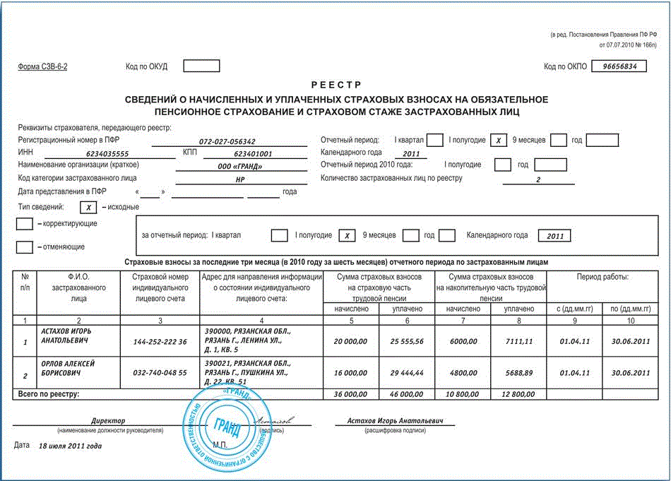 Отнесение гражданина к категории граждан предпенсионного возраста