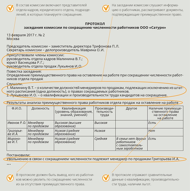 Протокол преимущественного права оставления на работе при сокращении образец