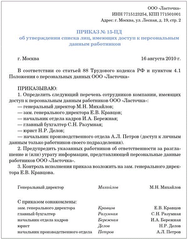 Приказ об утверждении перечня персональных данных образец