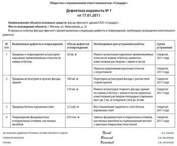 Дефектная ведомость на списание автомобиля образец