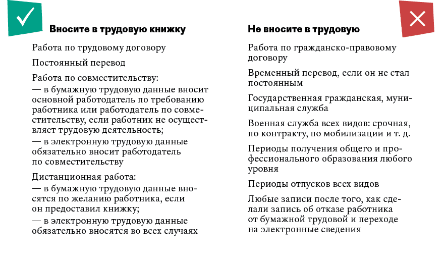 Входит ли стажировка в выслугу