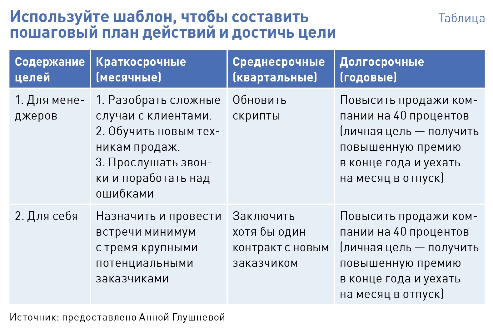 Каким критериям должна удовлетворять хорошая хэш функция