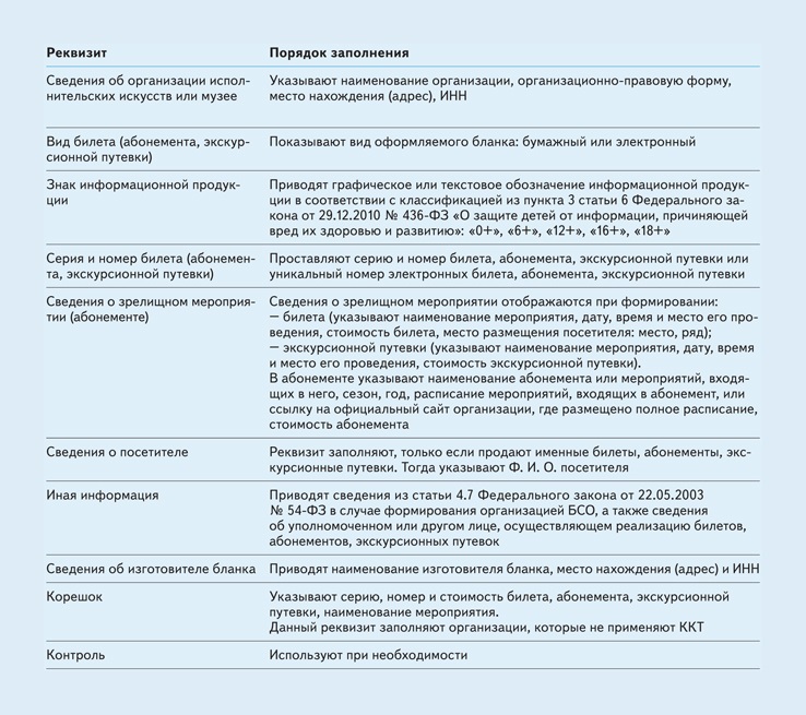 Отмена мероприятия в связи. Объявление о переносе мероприятия. Перенос мероприятия картинка.