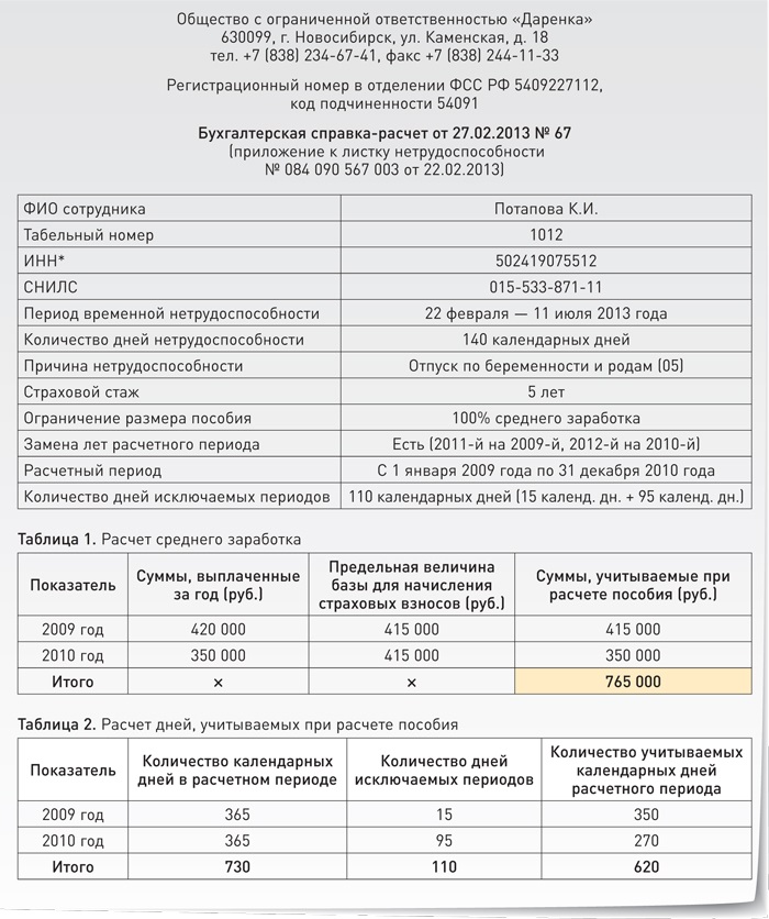 Расчет больничного листа для фсс образец