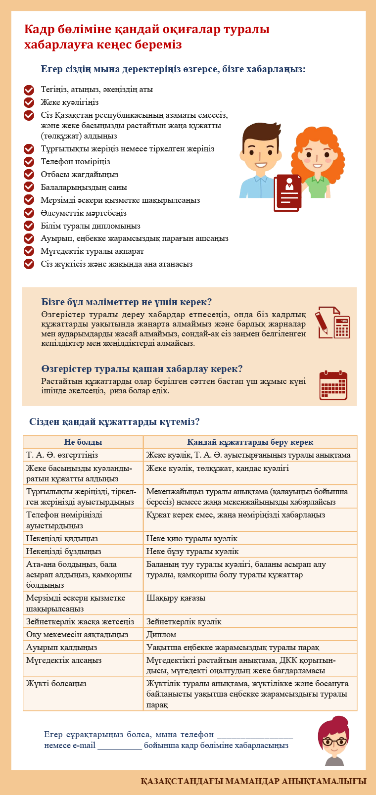 Кадр бөліміне қандай оқиғалар туралы хабарлауға кеңес береміз – Справочник  кадровика. Казахстан № 11, Ноябрь 2021