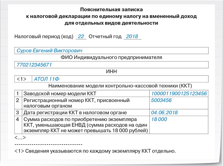 Пояснительная записка образец к декларации. Пояснительная записка в налоговую. Пояснительная записка к декларации. Пояснительная записка к налоговой декларации. Пояснительная записка в ИФНС.