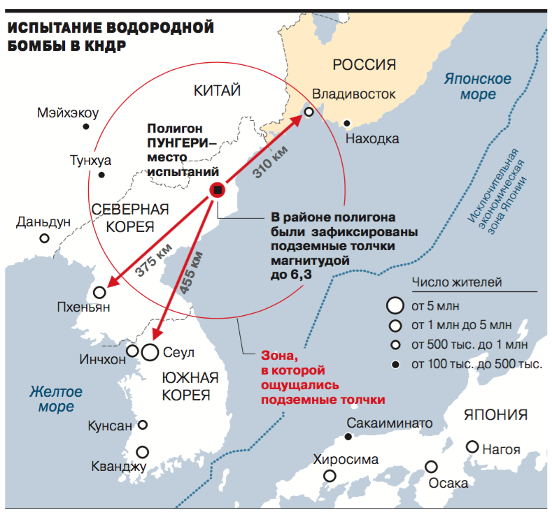 Расстояние до северной кореи