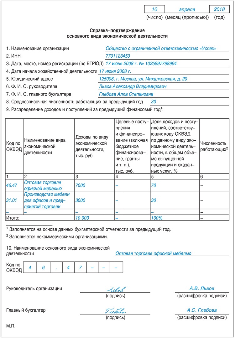 Справка подтверждение основного вида экономической деятельности образец