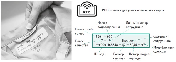 Интернет-магазин одежды оптом «Красотка Маркет»