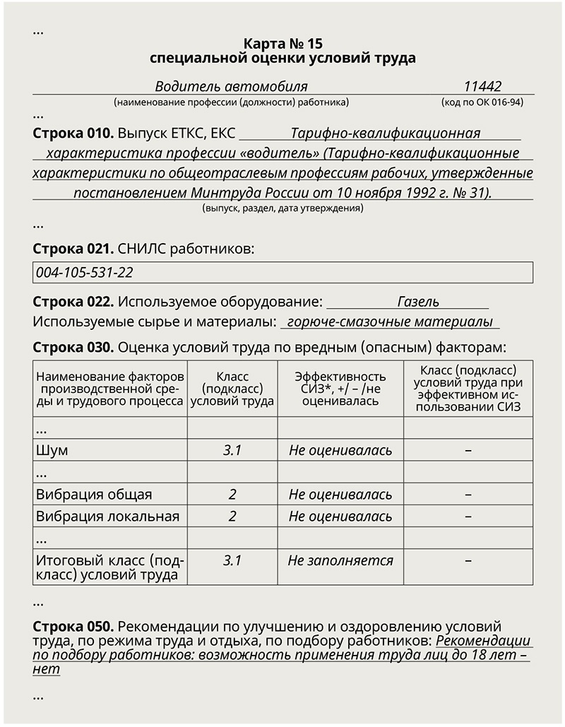 Уведомление о снятии вредности по спецоценке образец