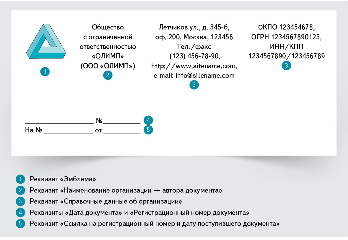 Какие сведения должны быть указаны в приложении о соответствии