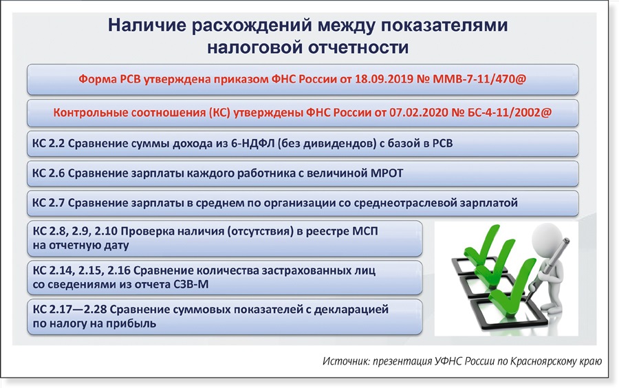 Неверно построена схема обращения к официальному лицу