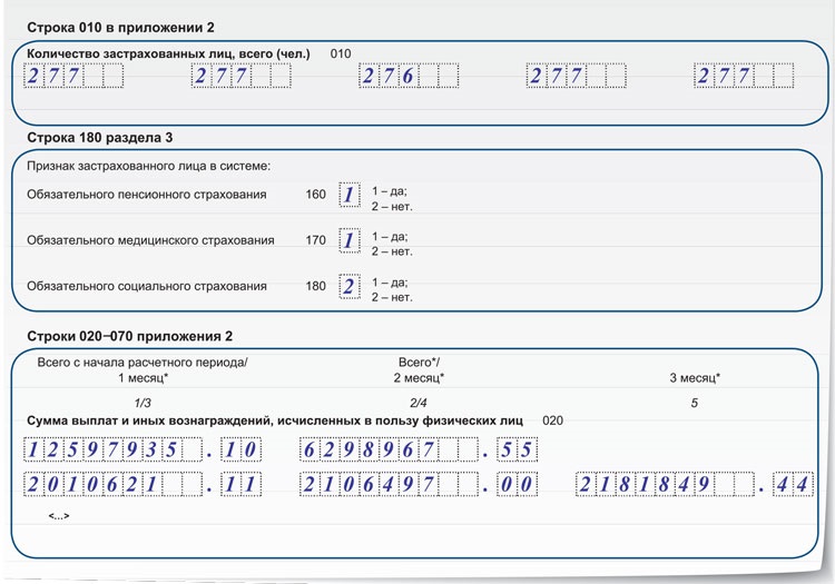 Почему рсв за 9 месяцев в 1с не проходит проверку