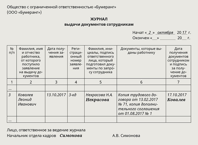 Выдача дел. Журнал учета выдачи копий документов. Журнал выдачи документов при увольнении. Журнал выдачи архивных справок, копий , выписок из документов. Журнал учета выдачи архивных справок копий выписок из документов.