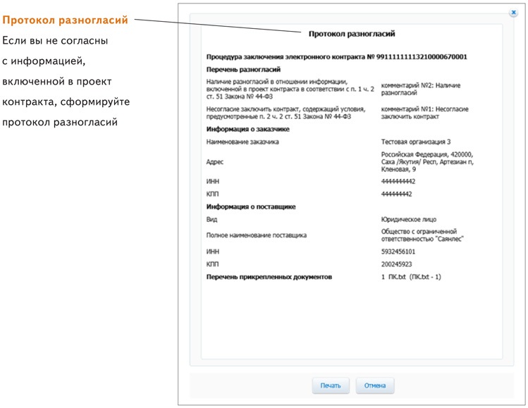 Подписание проекта контракта участником