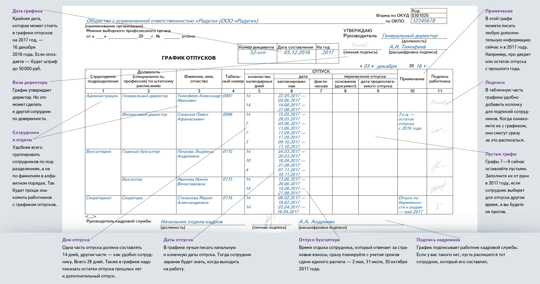 Новые правила графика отпусков. Образец заполнения Графика отпусков. График отпусков образец. Образец составления Графика отпусков. Заполненный график отпусков пример.