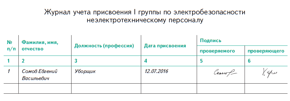 Пример заполнения журнала, в котором регистрируют сведения о присвоении ...