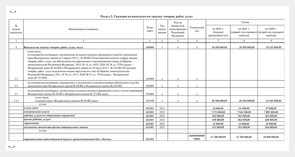 Строка 3000 в плане фхд