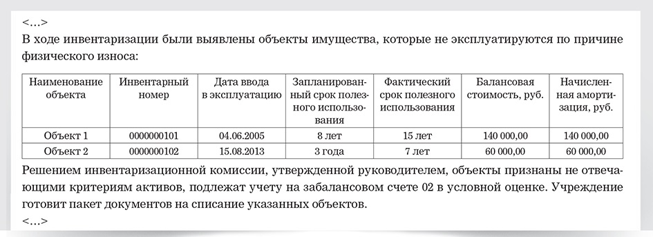 Образец пояснительной записки по результатам инвентаризации