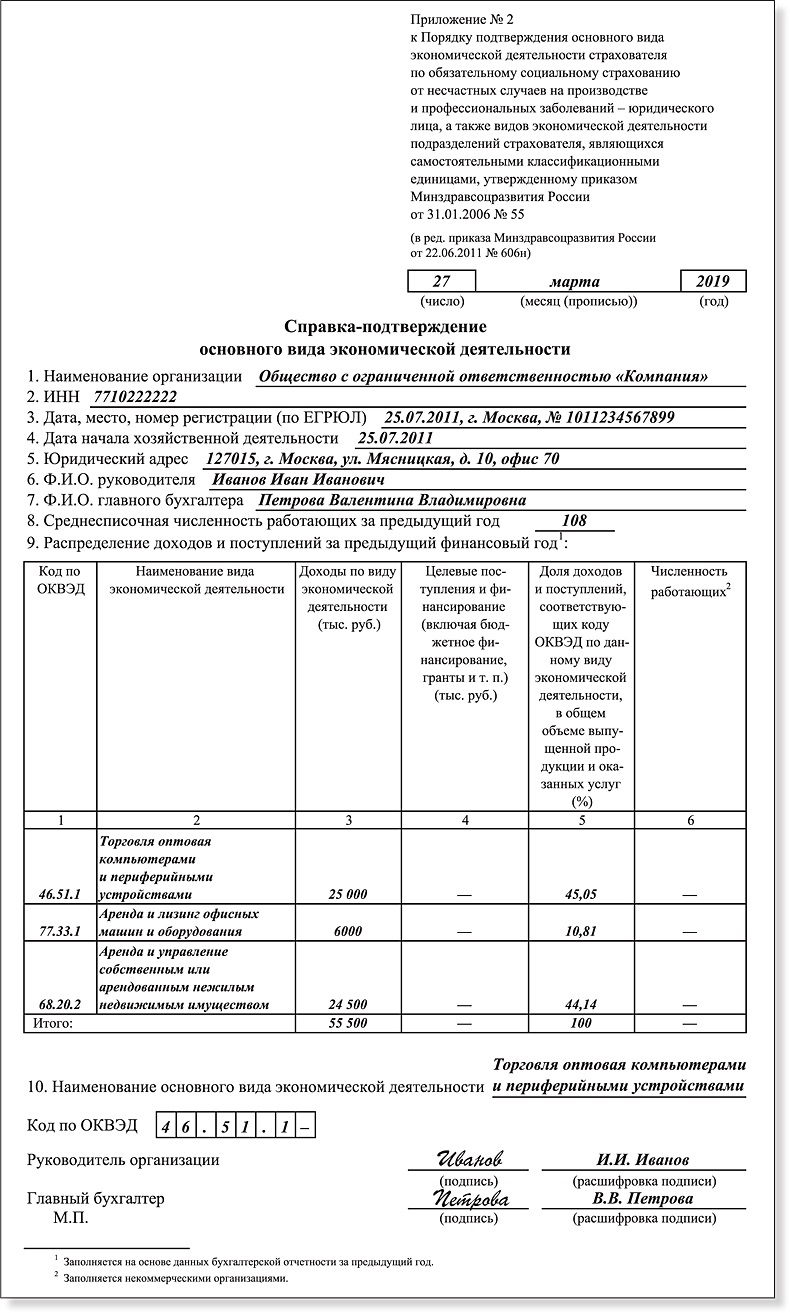 Как в 2019 году подтвердить в ФСС основной вид деятельности – Российский  налоговый курьер № 7, Апрель 2019