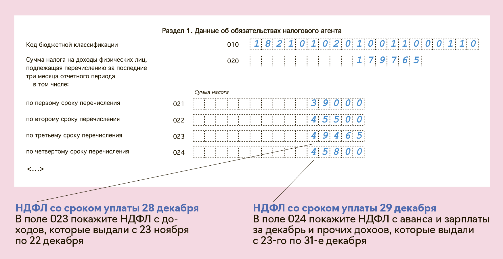 Как обнулить 6 ндфл