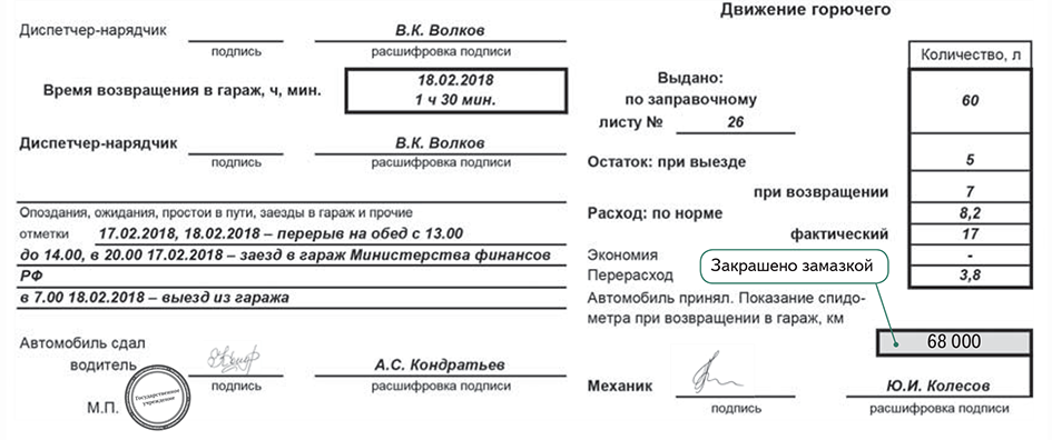 Как исправить ошибку в путевом листе образец