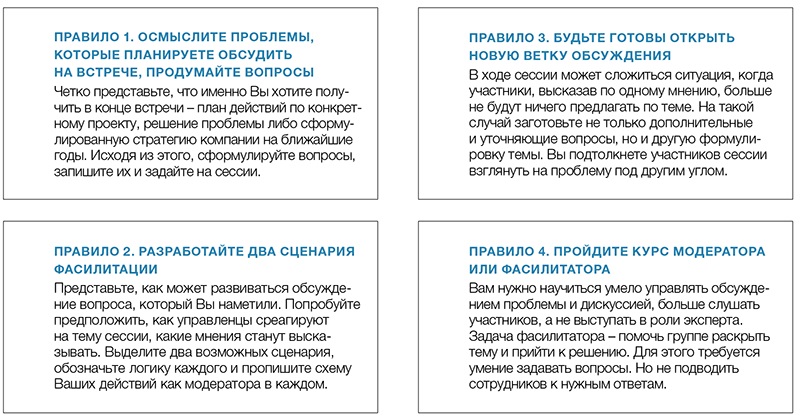 План коуч сессии на основе grow модели