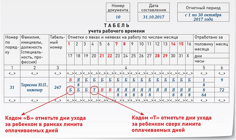 Образец табеля с больничным листом образец