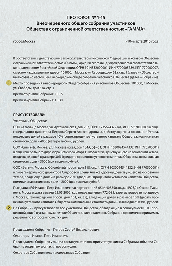 Способ подтверждения принятия решений и состава участников общества образец