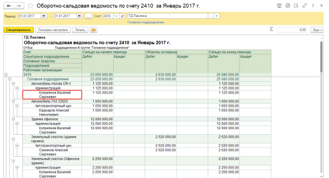 Настройка 1С: аналитический учет. Примеры настроек – Главбух - Практик ...