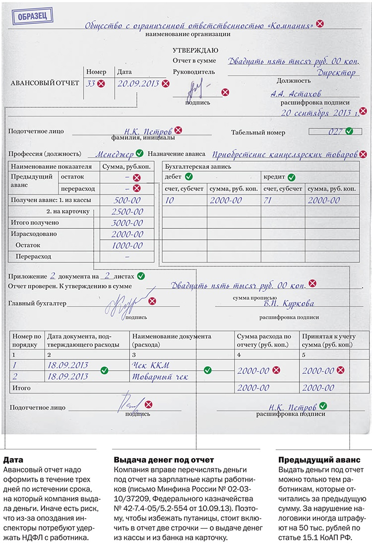 Заявление о возмещении перерасхода по авансовому отчету образец