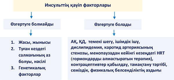 Қырыну порно