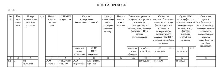 как заполнить счет фактуру образец